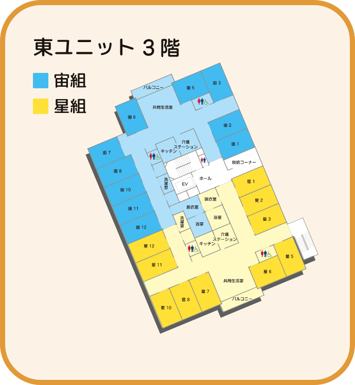 東ユニット3階のマップ 宙組と星組、共同生活室、介護ステーション、キッチン、洗濯室、脱衣室、浴室、バルコニー