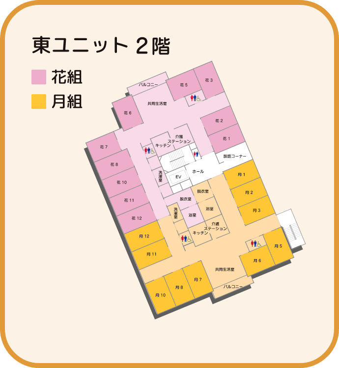 東ユニット2階のマップ 花組と月組、共同生活室、介護ステーション、キッチン、洗濯室、脱衣室、浴室、バルコニー